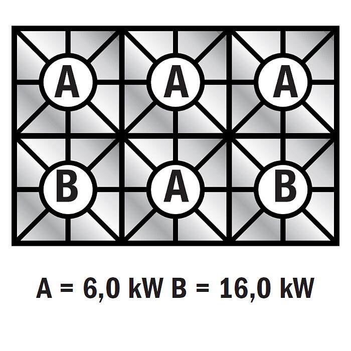 Gasspis, 4 x 6 kW brännare + 2 x 16 kW brännare, 3 underskåp, Line VS900