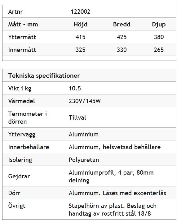 Värmebox - E30 (4 GN1/2) - 2