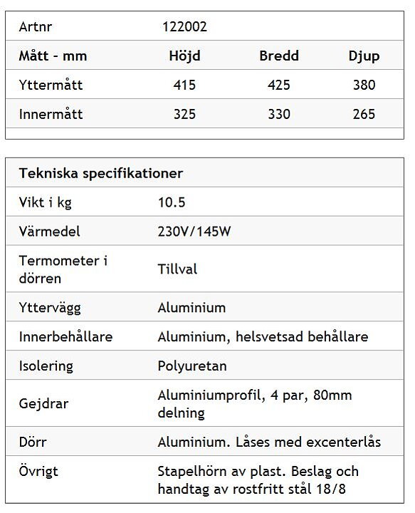 Värmebox - E30 (4 GN1/2)