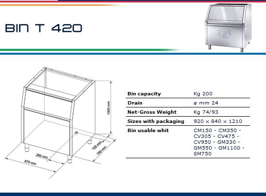 Isbinge, 200 kg - 2