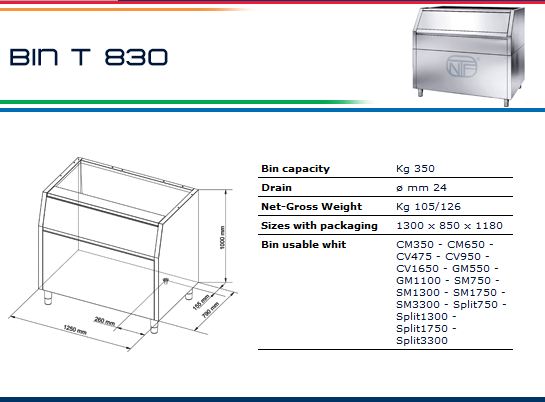 Isbinge, 350 kg - 2