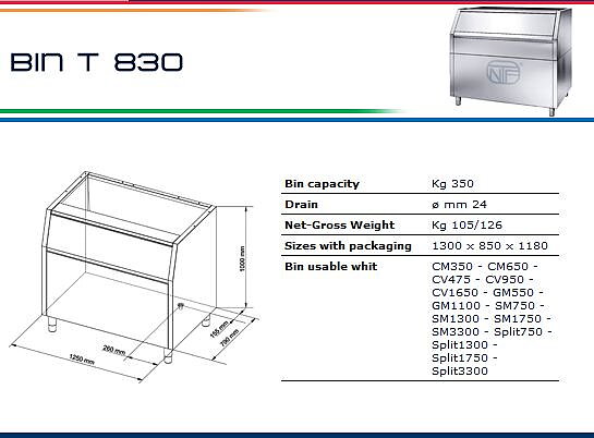 Isbinge, 350 kg