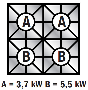Gasspis + ugn - 4 brännare, elektrisk ugn - 3