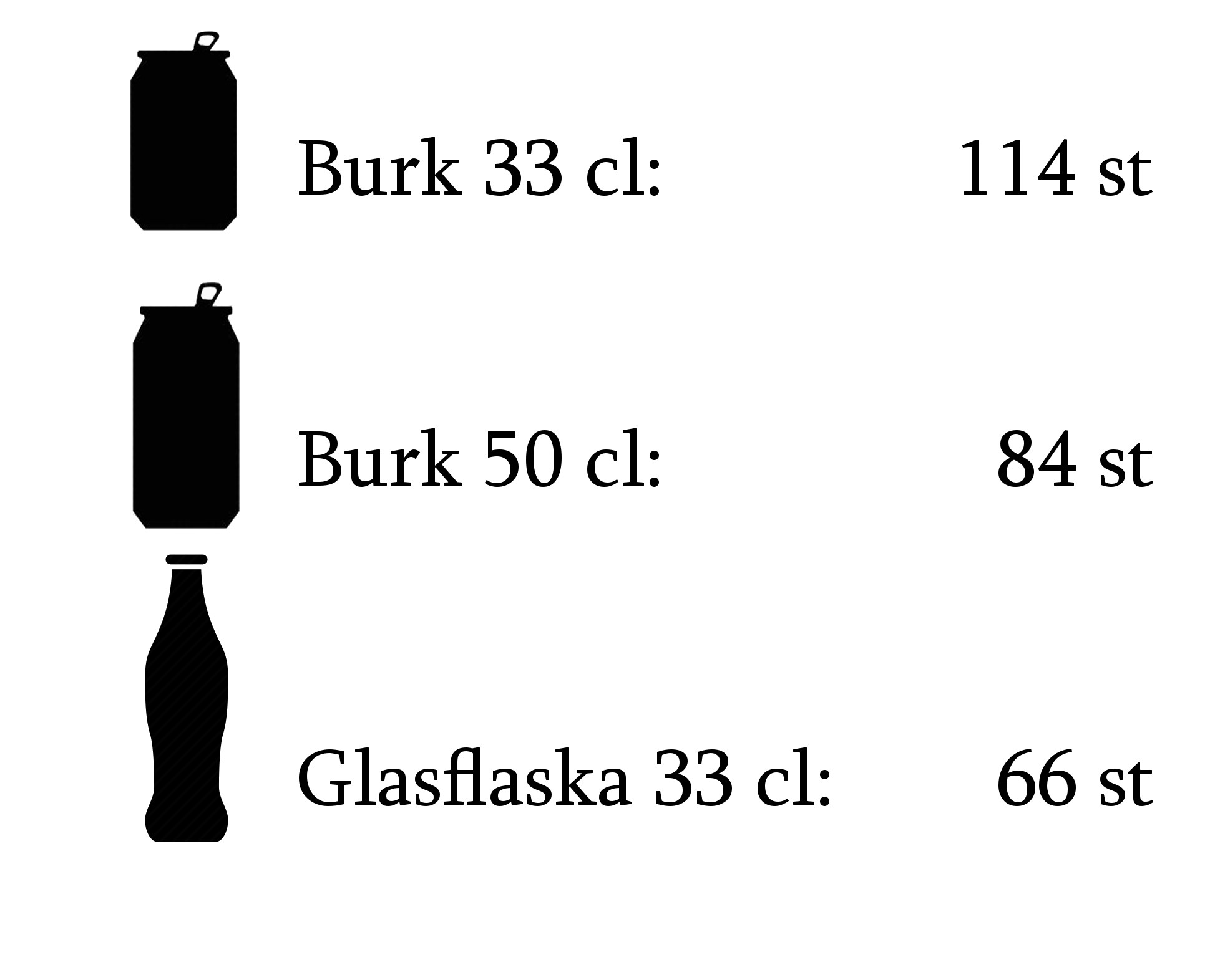 Drickakyl FS80CP,  84 liter - 5