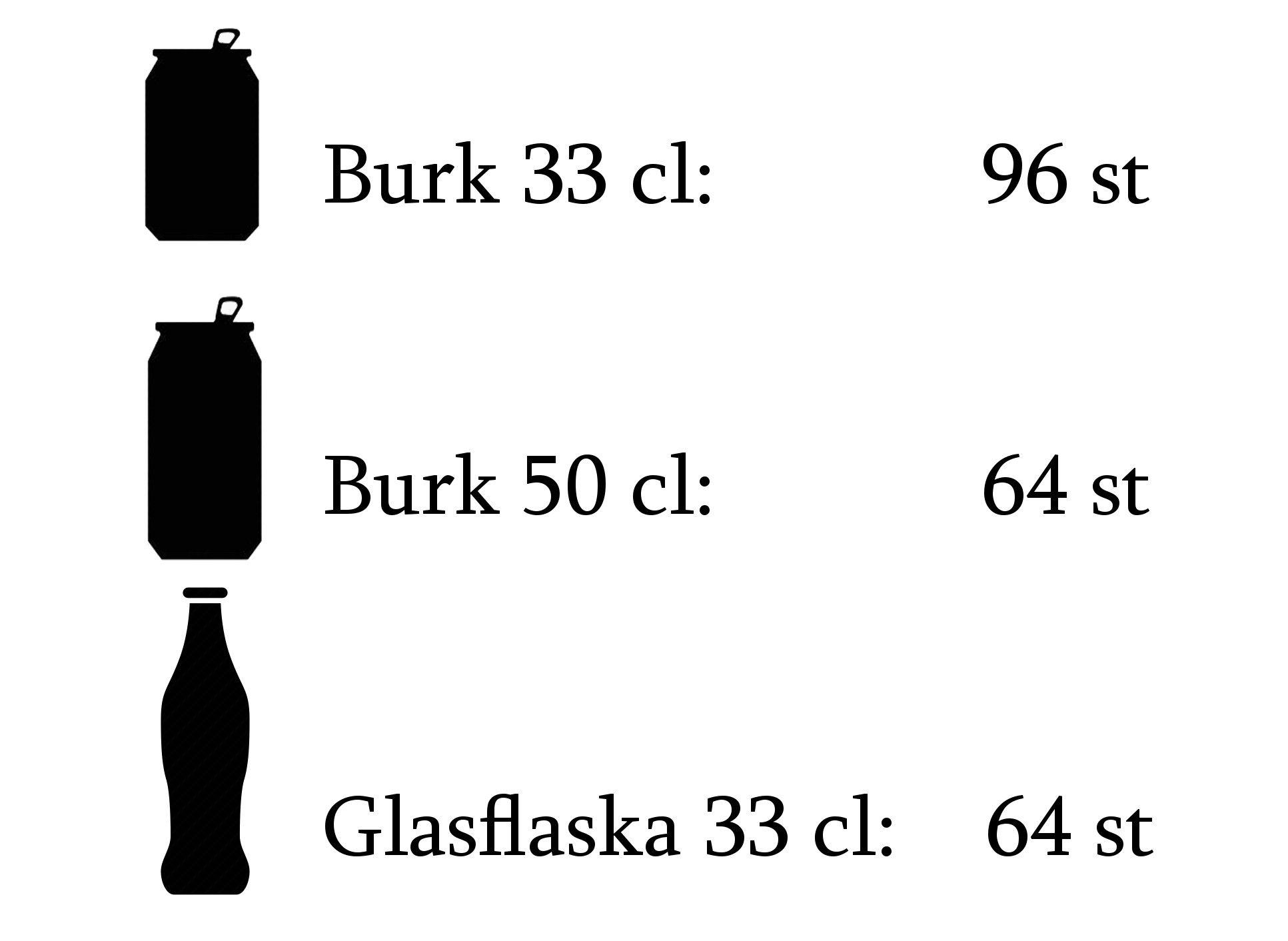 Bordskyl FSC100, 100 liter - 4