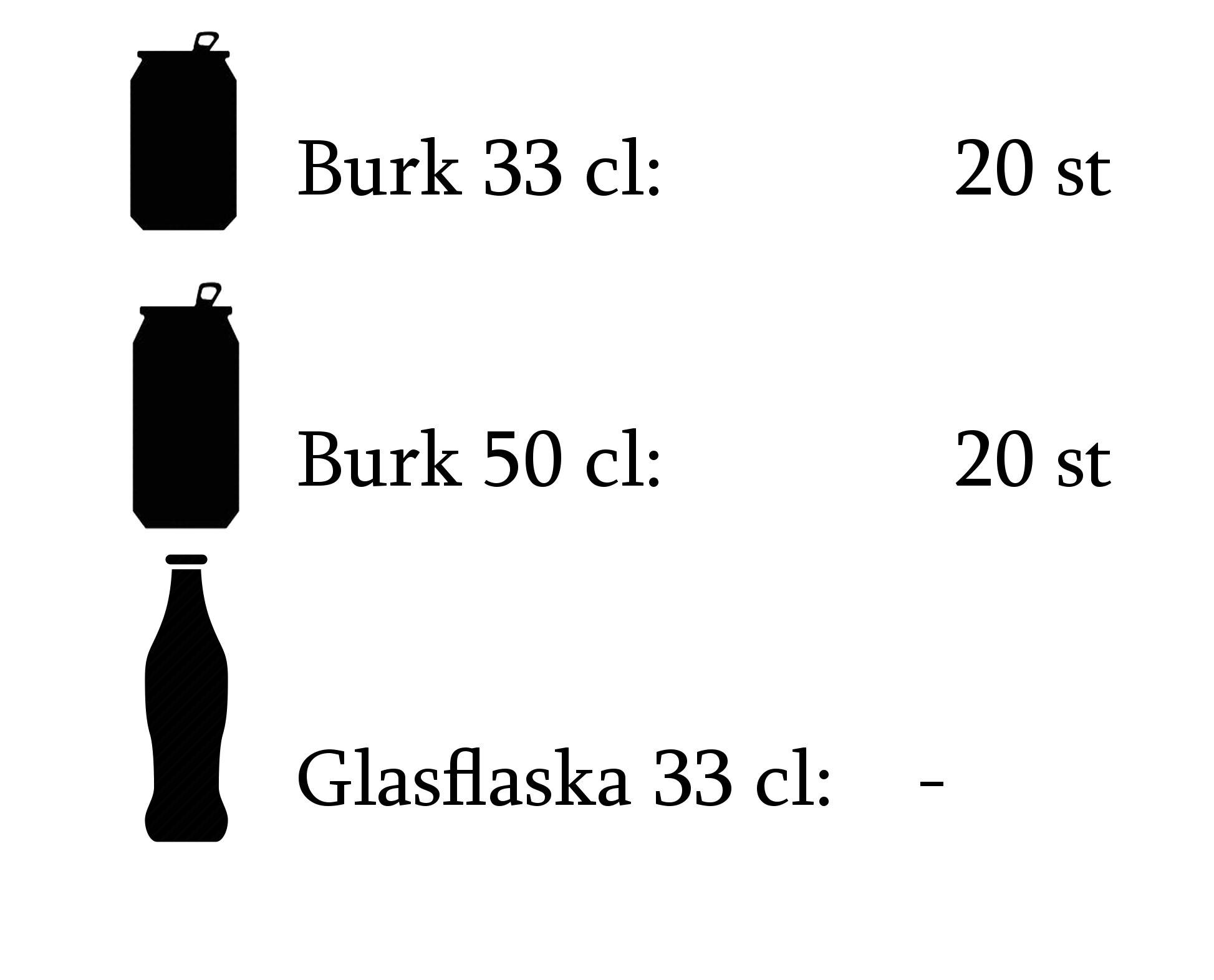 Bordskyl BC30 25 liter - 5