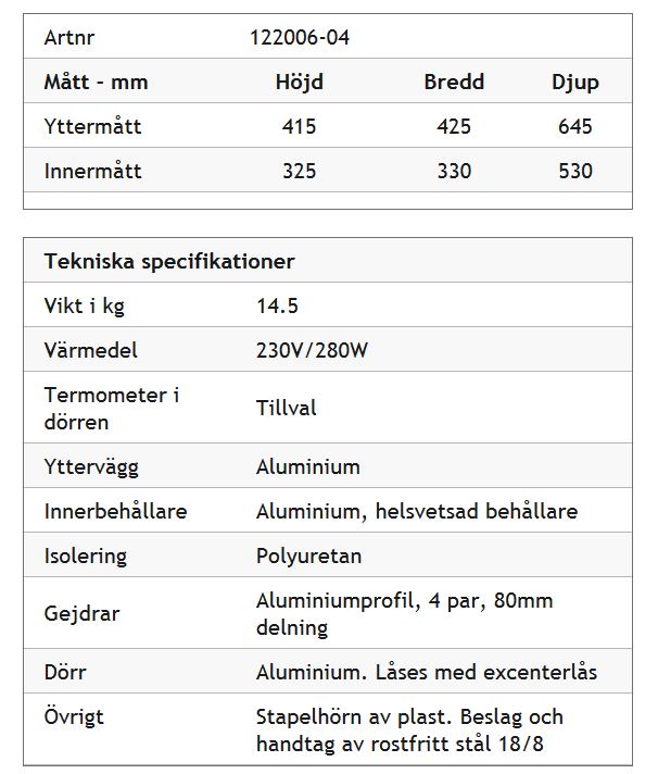 Värmebox - E600 (4 GN1/1) - 6