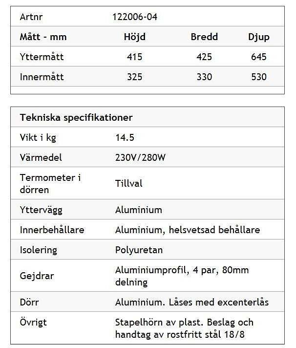 Värmebox - E600 (4 GN1/1)