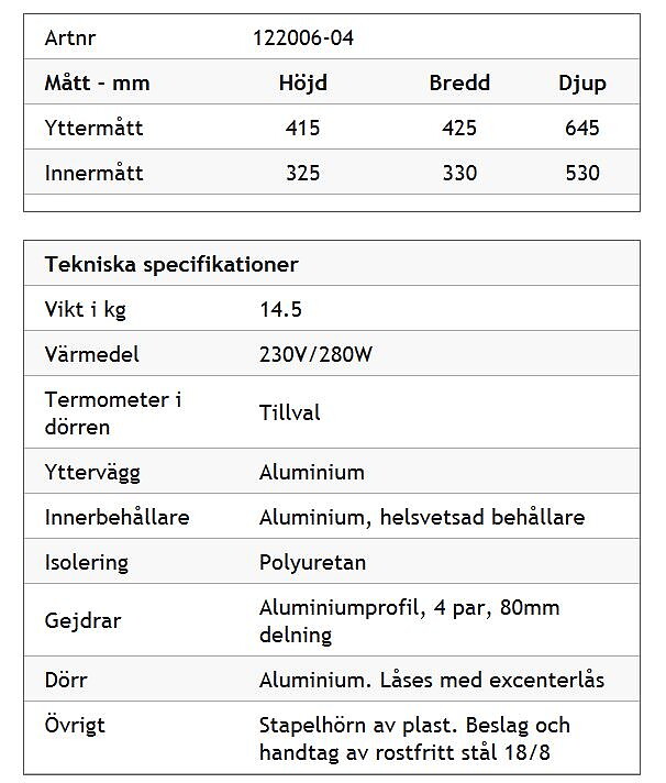 Värmebox - E600 (4 GN1/1)