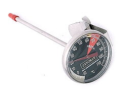 Mjölktermometer