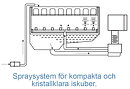 Iskubmaskin KL18A-luftkyld, 18 kg/24h