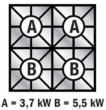 Gasspis, bänk, 4 brännare