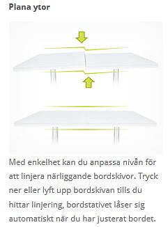 Bordsstativ FLATTABLE small, med FLAT-teknologi