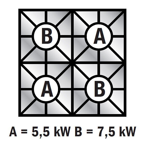 Gasspis, 4 brännare, statisk gasugn, GN2/1, Line VS900