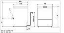 Glasdiskmaskin ECO