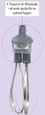 Stavmixer MP Combi 350 ULTRA med visptillsats