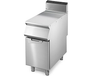 Neutrala sektioner