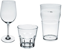 Tritan (bisfenolfria plastglas)