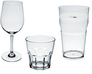 Tritan (bisfenolfria plastglas)