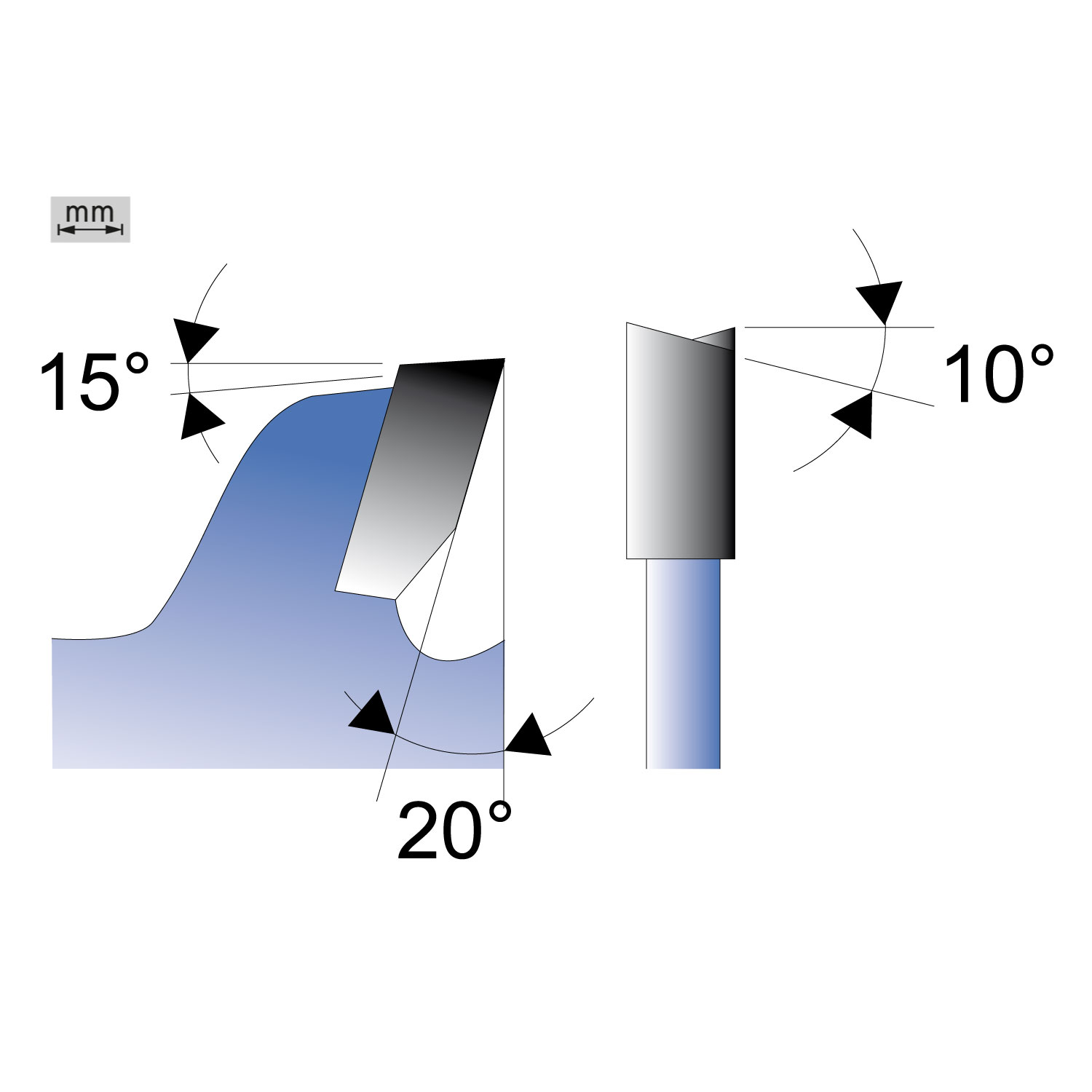 Kombiklyvklinga - 2