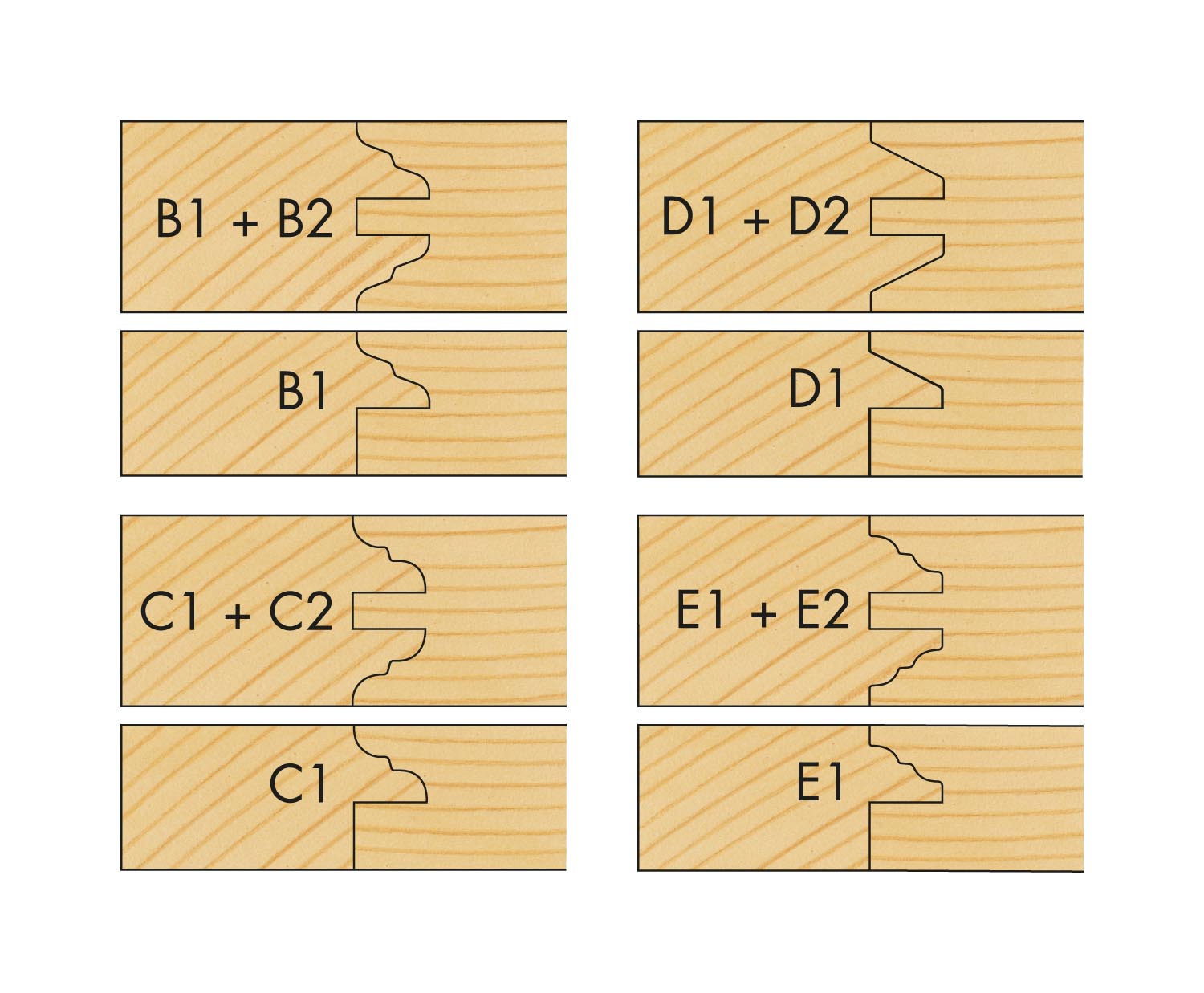Kontraprofiler för dörr - 3
