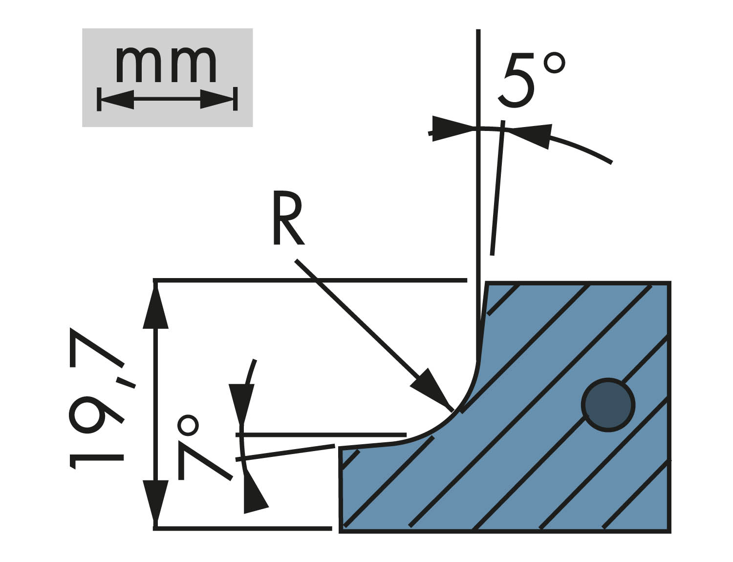 Radiefräsar RB-TC SET - 2