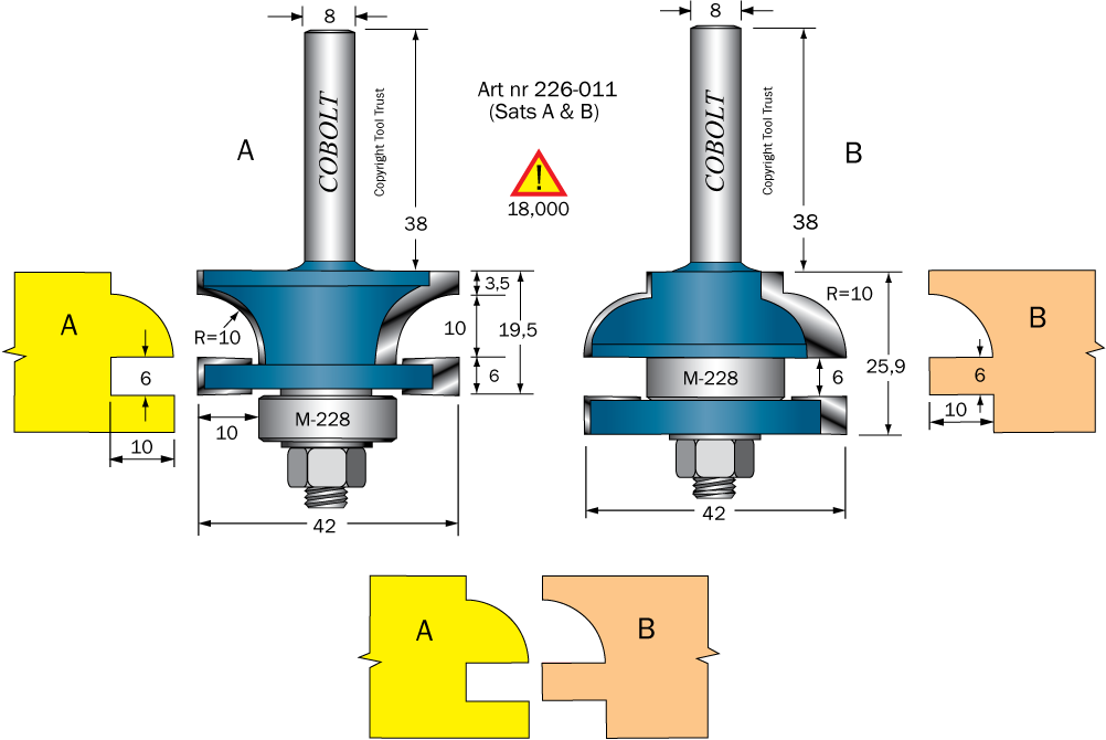 Kontraprofilfräs-sats (2 fräsar) R=10