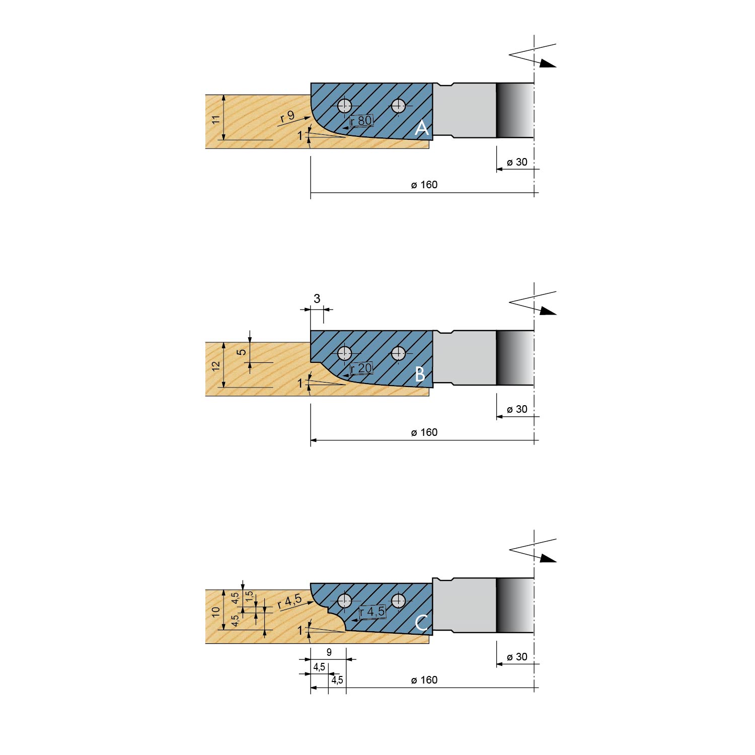Panelkutter WP-HW - 2