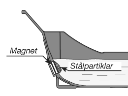 TORMEK T8 - 7