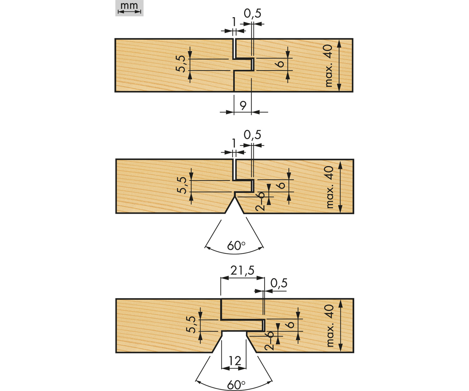 Set erbjudande Not- och sponfräsar, VS-HW - 2