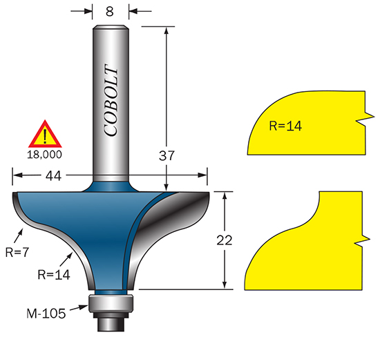 Kantprofilfräs "Allmoge" R=14 L=22 F=17