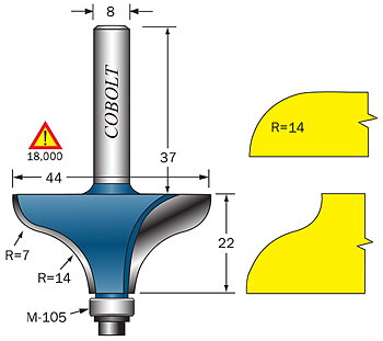 Kantprofilfräs "Allmoge" R=14 L=22 F=17