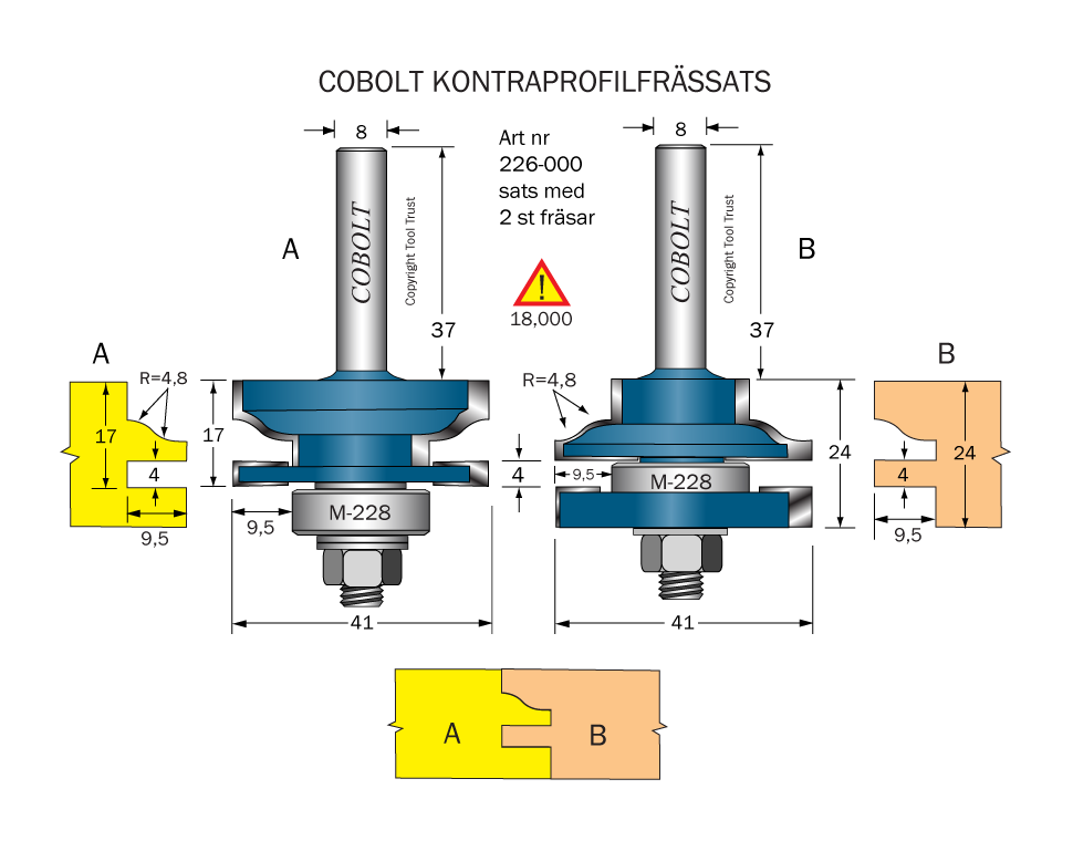Kontraprofilfräs-sats (2 fräsar) R=4.8