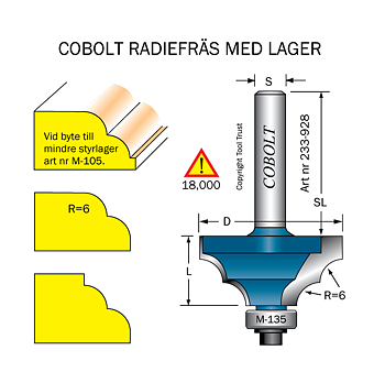 Flerradiefräs R=2x6, D=37, L18