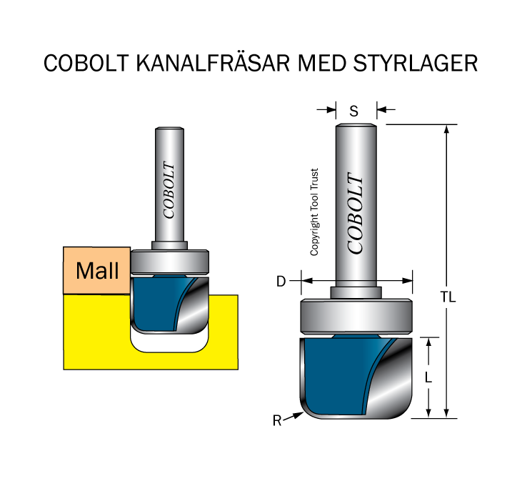 Kanalfräs m lager R=5 D=32 L=16 S=8