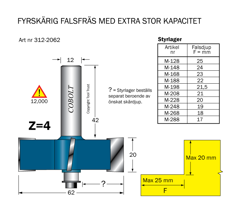 Falsfräs Z=4 L=20 D=62 S=12 SL=42