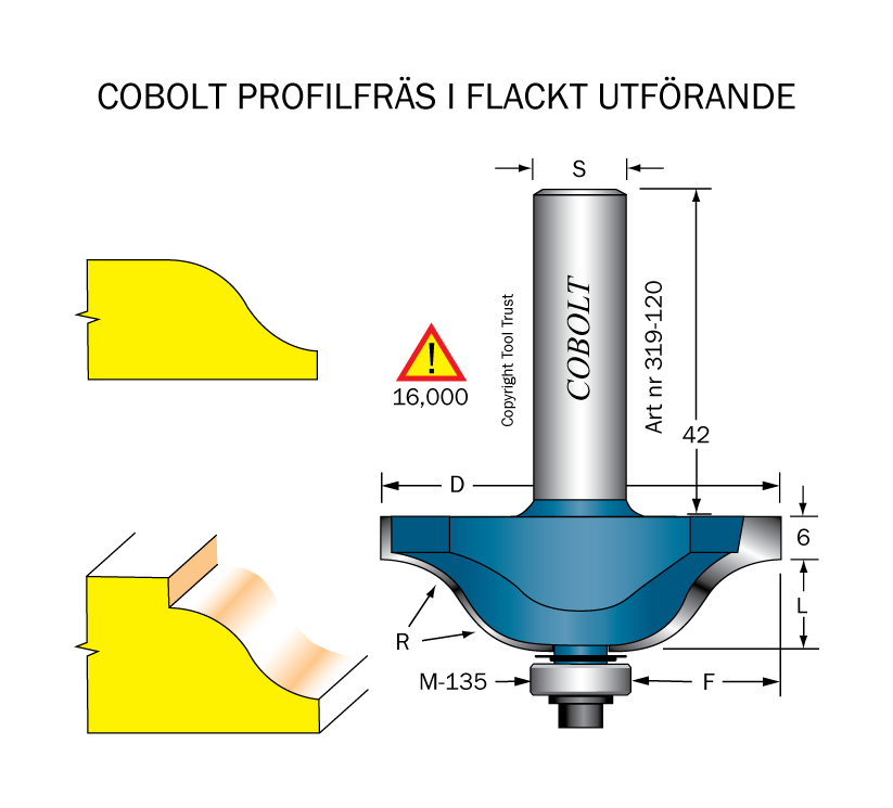 Profilfräs dubbelradie R=12