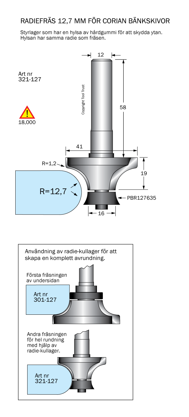 Avrundningsfräs R=12.7 L=19 D=41 S=12