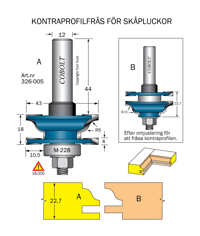 Kontraprofilfräs R=5 D=43 Not=4 S=12