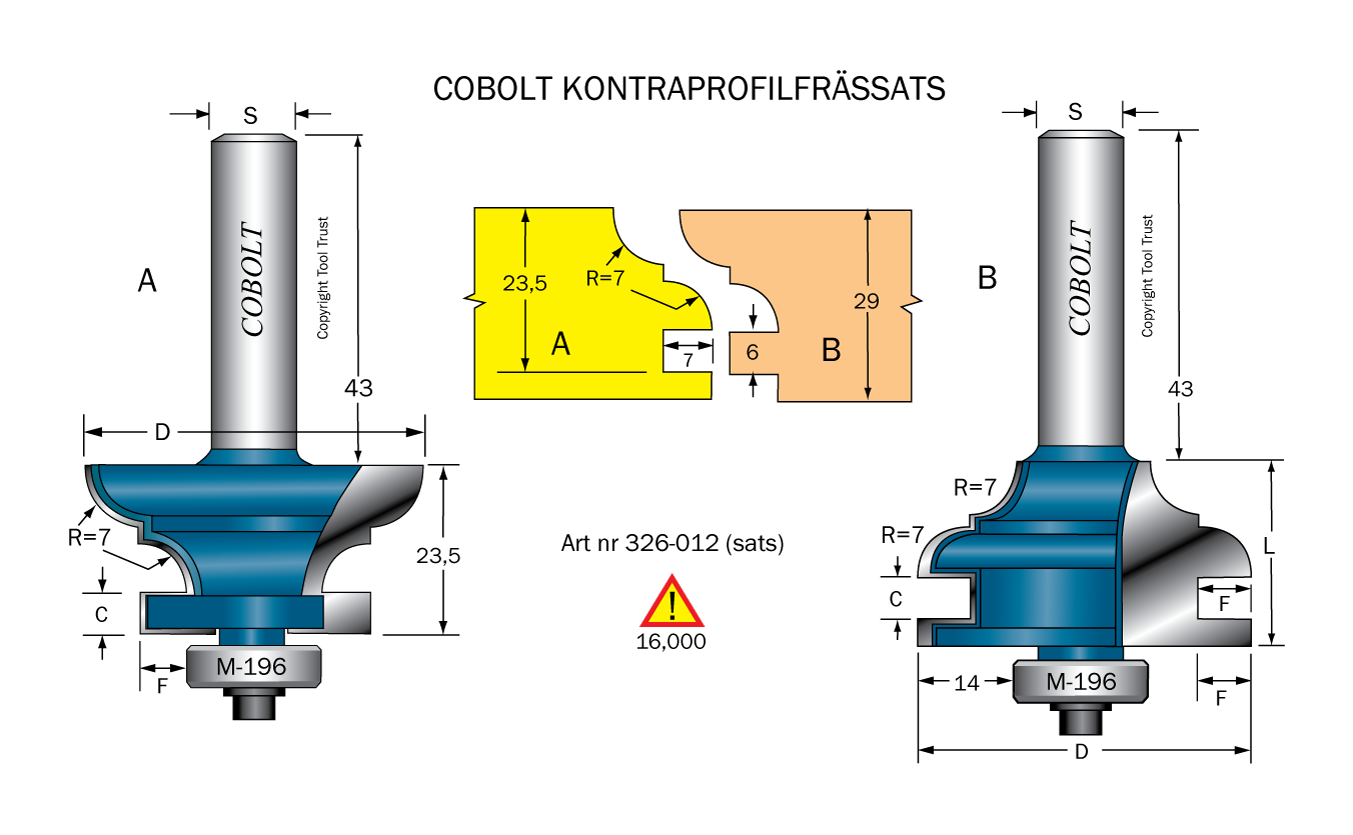 Kontraprofilfräs-sats, D=47