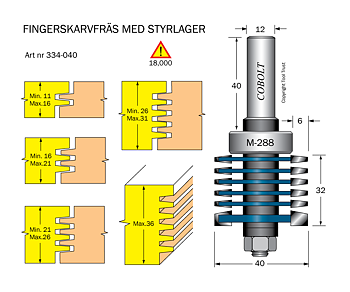 Fingerskarvfräs L=32 D=40 S=12