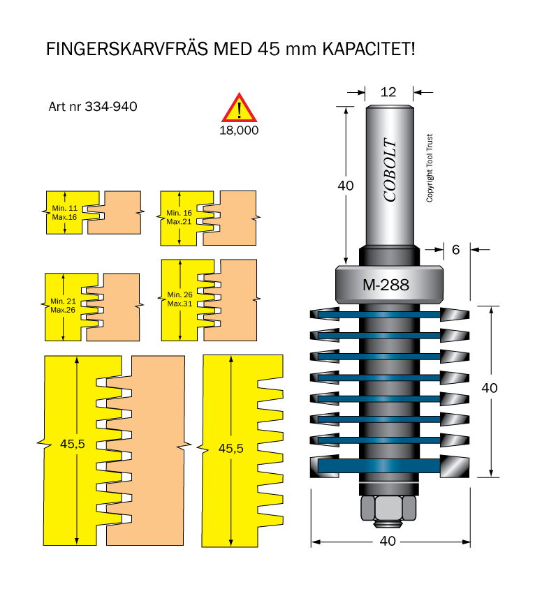 Fingerskarvfräs L=40 D=40 S=12