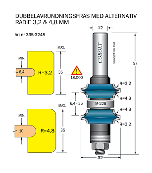 Dubbelavrundning R=3,2 & 4,8