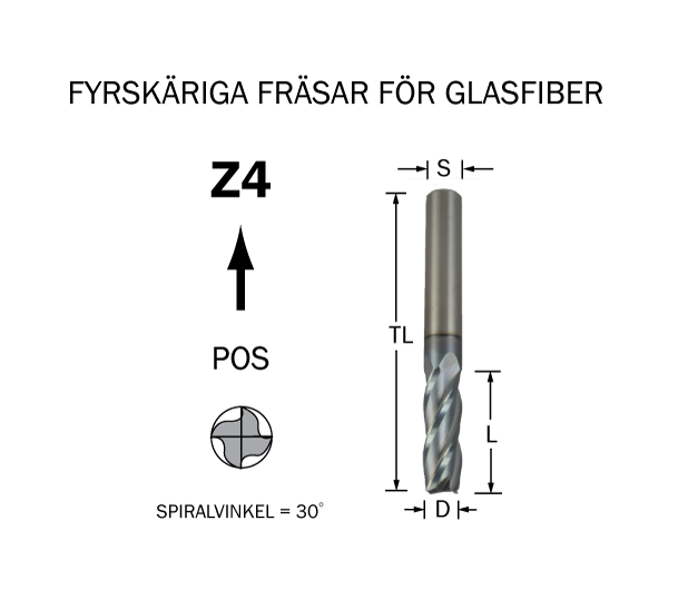 Spiralfräs D=10 L=25 TL=76 S=10