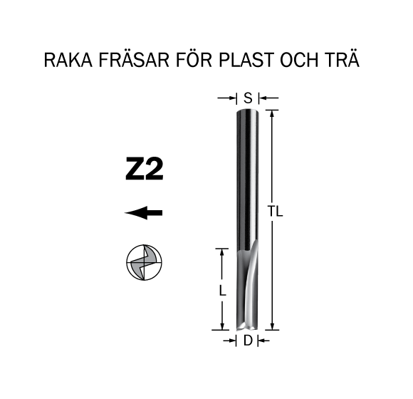 Notfräs D=8 L=25 TL=76 S=8