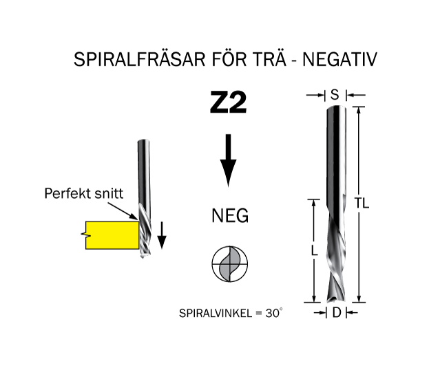 Spiralfräs D=10 L=35 TL=76 S=10