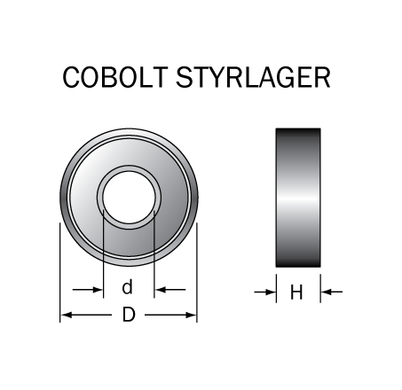 Kullager 15.88 x 6.35 mm