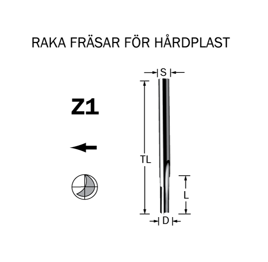 Notfräs D=8 L=25 TL=64 S=8