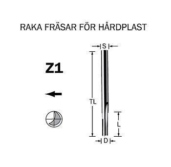 Notfräs D=12 L=35 TL=88 S=12