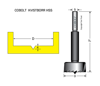 Kvistborr HSS D=66.6 TL=158 S=12.7